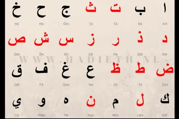 ARABISCHE ALFABET LEREN